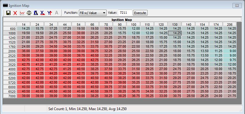 engine killer 2D MTM 1+ main ignition map